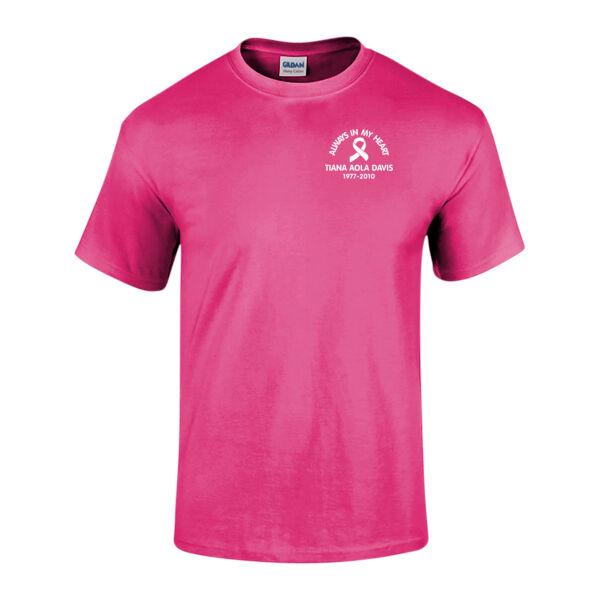 Awareness Ribbon Thumbnail