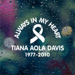 Budget Awareness Ribbon Thumbnail